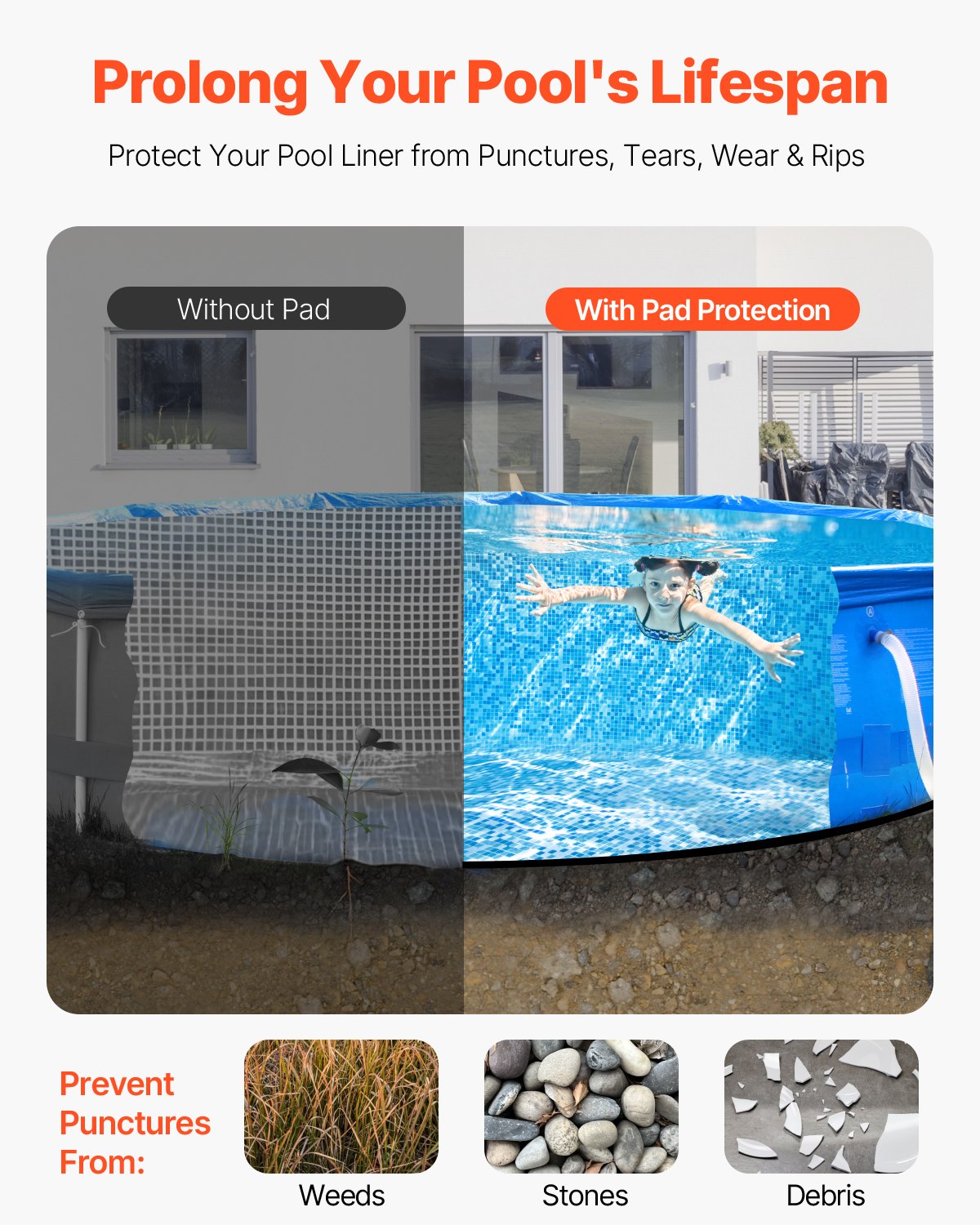 12ft Round Pool Liner Pad Swimming Pool